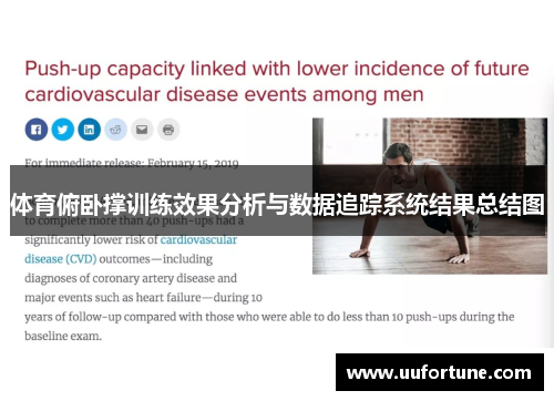 体育俯卧撑训练效果分析与数据追踪系统结果总结图