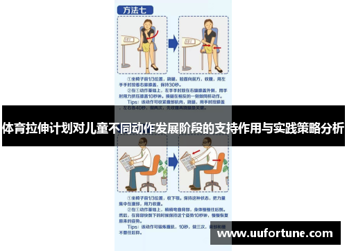 体育拉伸计划对儿童不同动作发展阶段的支持作用与实践策略分析