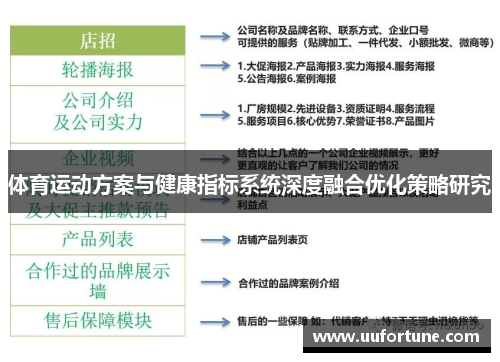 体育运动方案与健康指标系统深度融合优化策略研究