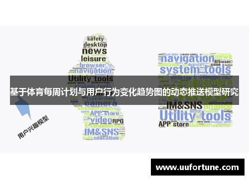 基于体育每周计划与用户行为变化趋势图的动态推送模型研究